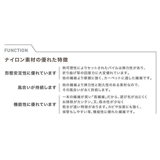商品説明