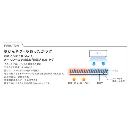 11 カーキ