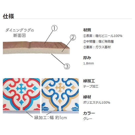 商品説明