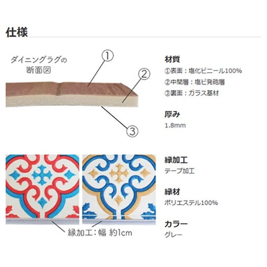 商品説明