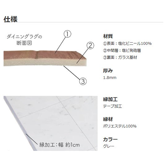 商品説明